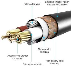 XLR Female to 1/4" Female calbe, XLR Jack to 6.35mm TS/TRS Quarter inch Audio Adapter Cord Connector Converter Metal Construction 1 feet (30 cm) XLR Female to 1/4" Female calbe, XLR Jack to 6.35mm TS/TRS Quarter inch Audio Adapter Cord Connector Converter Metal Construction 1 feet (30 cm)