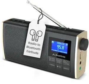Streaming Radio to Earbuds or Home Stereo System, FM Radio, Bluetooth Transmitter, Bluetooth Speaker, SD Card MP3 Player, 4-in-1 Device - Soundbyte T Streaming Radio to Earbuds or Home Stereo System, FM Radio, Bluetooth Transmitter, Bluetooth Speaker, SD Card MP3 Player, 4-in-1 Device - Soundbyte T