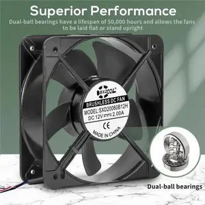 Large size 200mm 20060 20cm DC 12V 540CFM 200X60MM, suitable for automotive electric vehicle charging stations and industrial cooling fans. Large size 200mm 20060 20cm DC 12V 540CFM 200X60MM, suitable for automotive electric vehicle charging stations and industrial cooling fans.
