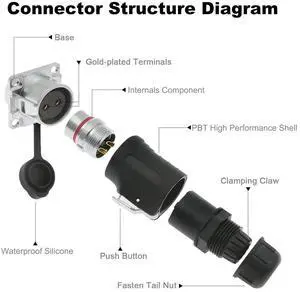 IP67 waterproof 2-pin power connector M20 panel mount male and female socket, suitable for outdoor LED solar-powered security cameras. IP67 waterproof 2-pin power connector M20 panel mount male and female socket, suitable for outdoor LED solar-powered security cameras.