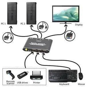 1080P 2-Port 2x1 VGA Cable KVM Switch with Cables 2x1 1080P Supports USB 2.0 Device Control up to 2 Computers etc 1080P 2-Port 2x1 VGA Cable KVM Switch with Cables 2x1 1080P Supports USB 2.0 Device Control up to 2 Computers etc