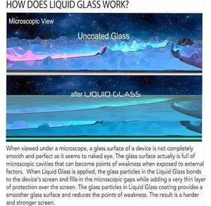Liquid Glass Screen Protector for Up to 4 Devices | Universal for All Smartphones Tablets Smart Watches Liquid Glass Screen Protector for Up to 4 Devices | Universal for All Smartphones Tablets Smart Watches
