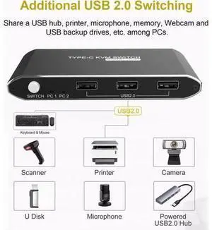 C KVM Switch 4K 60hz 2 Port Usb 2.0 2x1 to hdmi Kvm Converter Mouse Keyboard Switcher For Computer with type C cables C KVM Switch 4K 60hz 2 Port Usb 2.0 2x1 to hdmi Kvm Converter Mouse Keyboard Switcher For Computer with type C cables