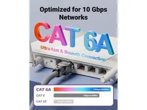 VCELINK CAT6 Tool-Free RJ45 Connector, No-Crimp Compact UTP Reusable Plug for Field Termination for 23-26 AWG Ethernet Cables, 1000 Mbps VCELINK CAT6 Tool-Free RJ45 Connector, No-Crimp Compact UTP Reusable Plug for Field Termination for 23-26 AWG Ethernet Cables, 1000 Mbps