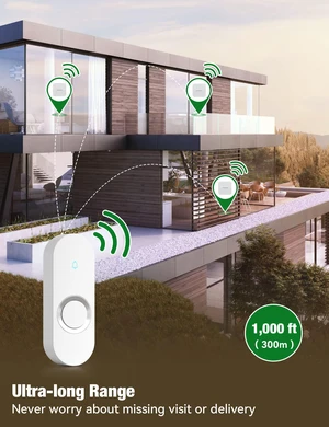 Lighted Wireless Doorbell for Home, Waterproof Battery Doorbell Wireless 1,000ft Range, 5 Volume Levels with 58 Chimes & LED Flash on Receiver (White, 2 Buttons & 2 Receivers) Lighted Wireless Doorbell for Home, Waterproof Battery Doorbell Wireless 1,000ft Range, 5 Volume Levels with 58 Chimes & LED Flash on Receiver (White, 2 Buttons & 2 Receivers)