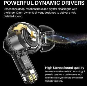 NC3 Hybrid Active Noise Cancelling Wireless Earbuds OpenEarRing True Open Ear Headphones NC3 Hybrid Active Noise Cancelling Wireless Earbuds OpenEarRing True Open Ear Headphones