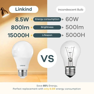 A19 LED Light Bulbs, 60 Watt Equivalent, 2700K Soft White 12 Packs 800 Lumens 8.5W Non-Dimmable LED Bulbs, E26 Standard Base 120V, Energy Efficient for Bedroom Home Office Living Room A19 LED Light Bulbs, 60 Watt Equivalent, 2700K Soft White 12 Packs 800 Lumens 8.5W Non-Dimmable LED Bulbs, E26 Standard Base 120V, Energy Efficient for Bedroom Home Office Living Room