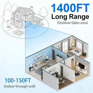 Wireless 2-Way Intercom System for Home, Office & Elderly Care Wireless 2-Way Intercom System for Home, Office & Elderly Care