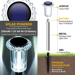 15 Pack Solar Pathway Lights Outdoor Waterproof, Cool White LED Solar Lights Outdoor for Yard Garden Outside Walkway Driveway Landscape Lighting, Auto On/Off Stainless Steel Stake Lights 15 Pack Solar Pathway Lights Outdoor Waterproof, Cool White LED Solar Lights Outdoor for Yard Garden Outside Walkway Driveway Landscape Lighting, Auto On/Off Stainless Steel Stake Lights