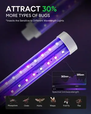 LED Bug Zapper Indoor Outdoor, Up to 50000 Hrs Lifespan Lamp, Energy Saving & Dual Band Attraction, 5.6 ft Power Cord, High Voltage Mosquito Fly Zapper Trap Killer -MO008C LED Bug Zapper Indoor Outdoor, Up to 50000 Hrs Lifespan Lamp, Energy Saving & Dual Band Attraction, 5.6 ft Power Cord, High Voltage Mosquito Fly Zapper Trap Killer -MO008C
