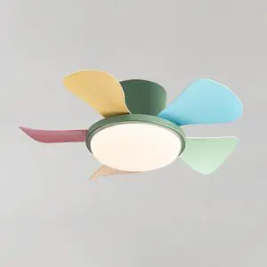 29 inch Small Ceiling Fans with Lights Flush Mount Ceiling Fans with Lights and Remote Modern Low Profile Ceiling Fans for Bedroom Living Room with 3CCT 6-Speeds Quiet DC Motor 29 inch Small Ceiling Fans with Lights Flush Mount Ceiling Fans with Lights and Remote Modern Low Profile Ceiling Fans for Bedroom Living Room with 3CCT 6-Speeds Quiet DC Motor