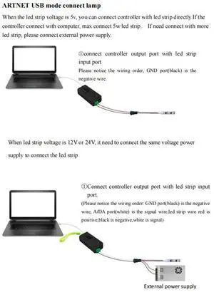 Premium-Select DC5V AN104 led controller with adapter(A) Premium-Select DC5V AN104 led controller with adapter(A)
