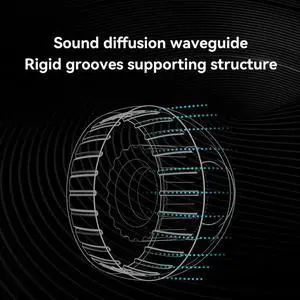 AT9-Earplugs Silicone Earplugs Double Support Structure Earphones Memory Earplugs 3 Pairs of Earphones Earplugs Size M AT9-Earplugs Silicone Earplugs Double Support Structure Earphones Memory Earplugs 3 Pairs of Earphones Earplugs Size M