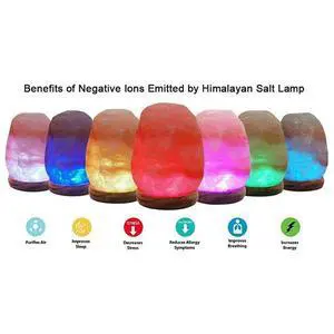 Himalayas Crystal Salt Lamp Colorful Color Changing USB Natural Salt Lamp Atmosphere Mineral Salt Lapm Small Night Lamp Himalayas Crystal Salt Lamp Colorful Color Changing USB Natural Salt Lamp Atmosphere Mineral Salt Lapm Small Night Lamp