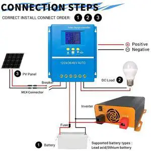 Solar Charge Controller 100A for 12V 24V 36V 48V Systems, Multi-Type Support, LCD Display Solar Charge Controller 100A for 12V 24V 36V 48V Systems, Multi-Type Support, LCD Display
