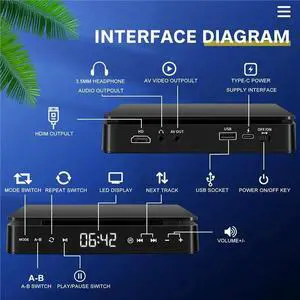 HD DVD/VCD Player Video Player Multifunctional Player 1080P Mini Anti-Skip DVD Player with Remote Control HD DVD/VCD Player Video Player Multifunctional Player 1080P Mini Anti-Skip DVD Player with Remote Control