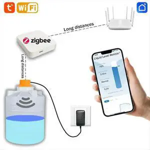 Tuya Zigbee Ultrasonic Liquid Level Water Tank Monitor Sensor with Real-Time Alarm Notification APP Control US Plug Tuya Zigbee Ultrasonic Liquid Level Water Tank Monitor Sensor with Real-Time Alarm Notification APP Control US Plug