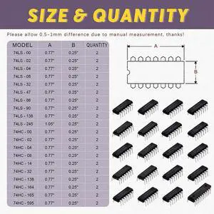 40Pcs(20Pcs 74Hcxx+20Pcs 74Lsxx) Series Logic IC Assortment Kit Digital Integrated Chip 40Pcs(20Pcs 74Hcxx+20Pcs 74Lsxx) Series Logic IC Assortment Kit Digital Integrated Chip