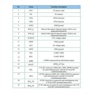 AI Voice Recognition Module Kit ligent Offline Sound Control Development Board with 2MB Flash for Home AI Voice Recognition Module Kit ligent Offline Sound Control Development Board with 2MB Flash for Home