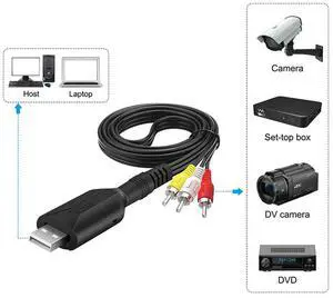 USB Video Capture Card To Digital To USB 2.0 Audio Capture Device Adapter Converter Easy To Cap VCR DVR TV USB Video Capture Card To Digital To USB 2.0 Audio Capture Device Adapter Converter Easy To Cap VCR DVR TV