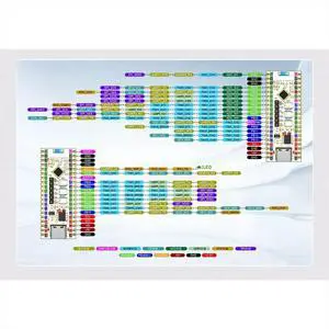 GD32VW553 32VW553 GD32VW553HMQ6 Development Board 6/BLE5.2 Connection 32VW553HMQ7 Evaluation Board GD32VW553 32VW553 GD32VW553HMQ6 Development Board 6/BLE5.2 Connection 32VW553HMQ7 Evaluation Board