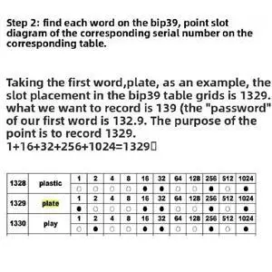 Steel Bitcoin Wallet Mnemonic Phrase Steel Plate, 304 Stainless Steel, BIP39 Dot Matrix, 12-Bit Password Record, Binary Steel Bitcoin Wallet Mnemonic Phrase Steel Plate, 304 Stainless Steel, BIP39 Dot Matrix, 12-Bit Password Record, Binary