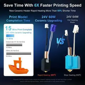 Upgraded Hotend for X1 X2 3D Printer Parts All l Nozzle Ceramic Heating Plate Hotend Kit Upgraded Hotend for X1 X2 3D Printer Parts All l Nozzle Ceramic Heating Plate Hotend Kit