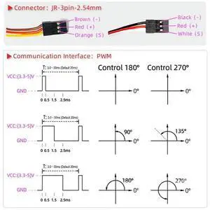 Waterproof Servo 40Kg High Torque l Gear Digital Servo for 1:8/1:10/1:12 RC Car Robot 270° Waterproof Servo 40Kg High Torque l Gear Digital Servo for 1:8/1:10/1:12 RC Car Robot 270°