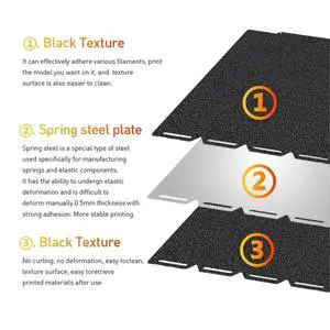 Build Plate for U1 Spring Steel Sheet Double Sided PEI Textured Plate for U1 3D Printer Heat Bed Build Plate for U1 Spring Steel Sheet Double Sided PEI Textured Plate for U1 3D Printer Heat Bed