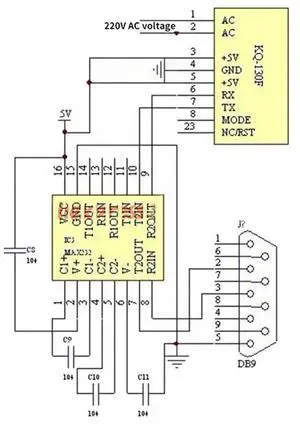 KQ-130F Power Line Carrier Module / No External Components Required KQ-130F Power Line Carrier Module / No External Components Required