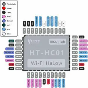 HT-HC01 V2 Wi-Fi HaLow Module 27dBm Sub Wi-Fi MESH Long Range High-Speed Data Transfer Access IoT HT-HC01 V2 Wi-Fi HaLow Module 27dBm Sub Wi-Fi MESH Long Range High-Speed Data Transfer Access IoT