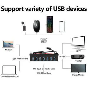 7 Port USB 3.0 Hub 5Gbs 5.25inch CD-ROM Drive Bay CD ROM Front Panel for Computer Case+USB 3.0 19-pin Header to Type-A Male 7 Port USB 3.0 Hub 5Gbs 5.25inch CD-ROM Drive Bay CD ROM Front Panel for Computer Case+USB 3.0 19-pin Header to Type-A Male