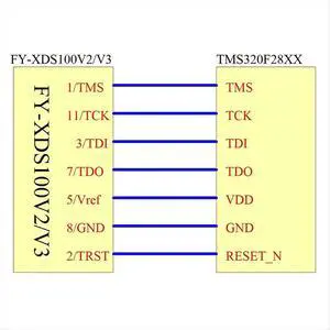 Emulator Programmer XDS100 XDS100V2 JTAG Debugger Suitable for TI ARM9 A8 TMS320 TI CCS5-CCS10 Emulator Programmer XDS100 XDS100V2 JTAG Debugger Suitable for TI ARM9 A8 TMS320 TI CCS5-CCS10