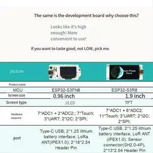 1.9Inch TFT Color Screen -R8 Module SX1262 Chip LoRaWAN Protocol Bluetooth 433mhz 1.9Inch TFT Color Screen -R8 Module SX1262 Chip LoRaWAN Protocol Bluetooth 433mhz