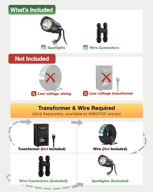 HIBOITEC RGBWW Low Voltage Landscape Lights 12-Pack, ETL Listed IP65 Outdoor LED Spotlights with Timer & Dual Remote, 12-24V Color Changing Uplighting for Yard Trees(Transformers NOT Included) HIBOITEC RGBWW Low Voltage Landscape Lights 12-Pack, ETL Listed IP65 Outdoor LED Spotlights with Timer & Dual Remote, 12-24V Color Changing Uplighting for Yard Trees(Transformers NOT Included)