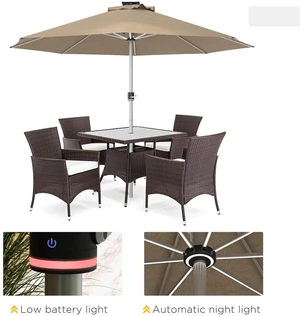 Patio Parasol Umbrella with Solar Charged and USB Type-c Patio Parasol Umbrella with Solar Charged and USB Type-c