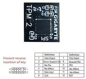 1Piece 12PIN Connector TPM2.0 Security Module Version 2.0 Standard for Gigabyte WIN11 System 1Piece 12PIN Connector TPM2.0 Security Module Version 2.0 Standard for Gigabyte WIN11 System