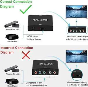 HDMI to Component Converter, HDMI to 1080P YPbPr 5RCA RGB + R/L Video Audio Adapter, Support TV, Roku, Fire Stick, DVD Players to HDTV and Projector HDMI to Component Converter, HDMI to 1080P YPbPr 5RCA RGB + R/L Video Audio Adapter, Support TV, Roku, Fire Stick, DVD Players to HDTV and Projector