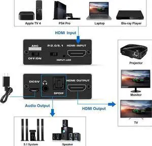 4K@60HZ HDMI 2.0b Audio Extractor, HDMI Audio Converter Adapter,HDMI to HDMI + Optical Toslink SPDIF + 3.5mm AUX Stereo Audio Out, Support HDMI ARC, HDCP 2.2, RGB 8:8:8,3D 4K@60HZ HDMI 2.0b Audio Extractor, HDMI Audio Converter Adapter,HDMI to HDMI + Optical Toslink SPDIF + 3.5mm AUX Stereo Audio Out, Support HDMI ARC, HDCP 2.2, RGB 8:8:8,3D
