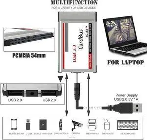 Network Adapter WISDUM PCMCIA to USB 2.0 CardBus Converter 2-Ports PCI ExpressCard Adapter post card Add On Cards Accessories Network Adapter WISDUM PCMCIA to USB 2.0 CardBus Converter 2-Ports PCI ExpressCard Adapter post card Add On Cards Accessories