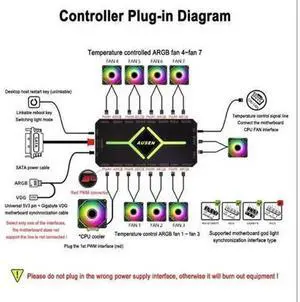 WISDUM AUSEN 4Pin PWM Temperature Control Hub ARGB Shenguang Synchronous Chassis Fan Suitable For Universal Computer Regulator WISDUM AUSEN 4Pin PWM Temperature Control Hub ARGB Shenguang Synchronous Chassis Fan Suitable For Universal Computer Regulator