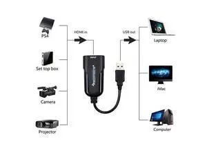 to HDMI 1080P30Hz Video Capture HDMI to Video Capture Card for Ps4 Game Concert Show Etc,Live Broadcast to HDMI 1080P30Hz Video Capture HDMI to Video Capture Card for Ps4 Game Concert Show Etc,Live Broadcast