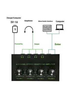LED Headphone Amplifier 4 Channel Stereo Headphone Amplifier l Earphone Splitter for Sound Mixer LED Headphone Amplifier 4 Channel Stereo Headphone Amplifier l Earphone Splitter for Sound Mixer