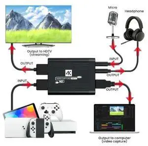 Fast Speed USB 1080P Card Video Card For Multiple Platform Streaming Fast Speed USB 1080P Card Video Card For Multiple Platform Streaming