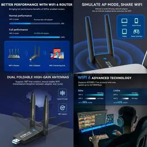 1800Mbps USB Adapter 6 802.11ax 2.4Ghz/5Ghz Dual Band Mu-mimo Adapter USB3.0 Card 1800Mbps USB Adapter 6 802.11ax 2.4Ghz/5Ghz Dual Band Mu-mimo Adapter USB3.0 Card