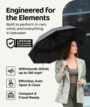 Windproof Travel Umbrella - Compact & Withstands Winds up to 100MPH, Strongest Premium Auto Folding for Rain and Sun - Durable, Light & Portable for Women & Men, Fits Backpack & Cars Windproof Travel Umbrella - Compact & Withstands Winds up to 100MPH, Strongest Premium Auto Folding for Rain and Sun - Durable, Light & Portable for Women & Men, Fits Backpack & Cars