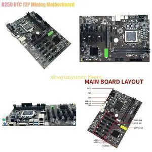 Mining B250 BTC CPU Motherboard PCI-E X16 Slots DDR4 Sodimm for CPU LGA 1151 Mining B250 BTC CPU Motherboard PCI-E X16 Slots DDR4 Sodimm for CPU LGA 1151