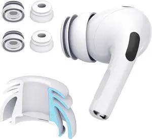 Premium Multi-Flange Eartips for AirPods Pro 1&2 (Medium) Always Fits, Never Slips Premium Multi-Flange Eartips for AirPods Pro 1&2 (Medium) Always Fits, Never Slips