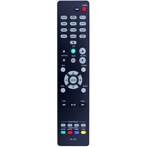 INTECHING RC-1243 AV Receiver Remote Control Replacement INTECHING RC-1243 AV Receiver Remote Control Replacement