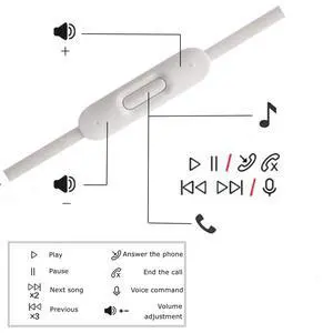 cipher Replacement Audio Cable Cord Wire,Compatible with Beats Headphones Studio Solo Pro Detox Mixr Executive Pill with in Line Mic and Control (White) cipher Replacement Audio Cable Cord Wire,Compatible with Beats Headphones Studio Solo Pro Detox Mixr Executive Pill with in Line Mic and Control (White)